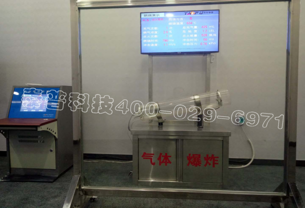 ��ȫ������е����屬ը����