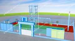 ����������ȫ�����Ͷ��ʹ��