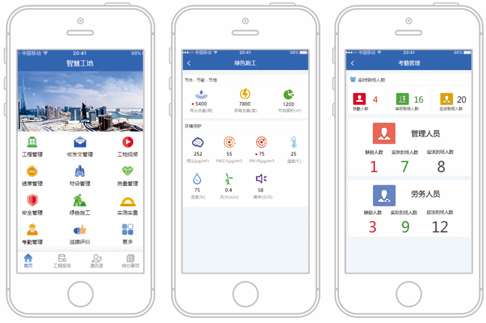 �ǻ۹�����ʲô����