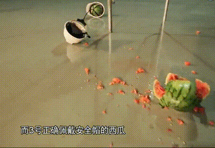 ��ȫ�����