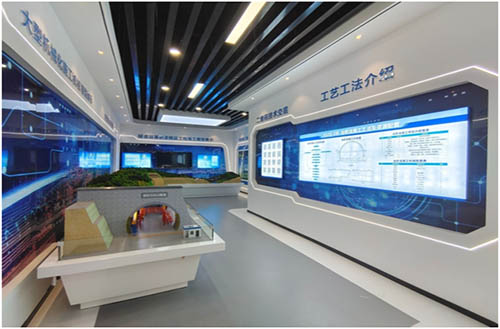 ������ȫ������