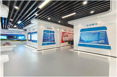 ������ȫ������