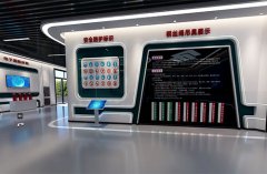 �ǻۿƼ�����α�֤ģ�ⳡ������ʵ��