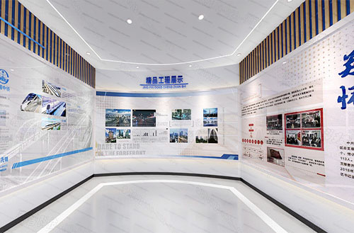 ��ҵ������ѵ����