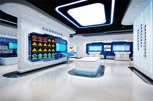 ��ҵ������ѵ����