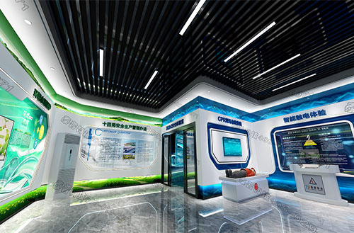 ��ҵ������ѵ����