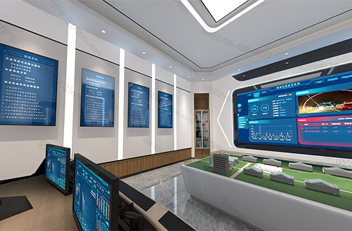 ��ҵ������ѵ����