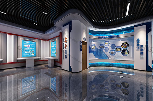 ��ҵ������ѵ����