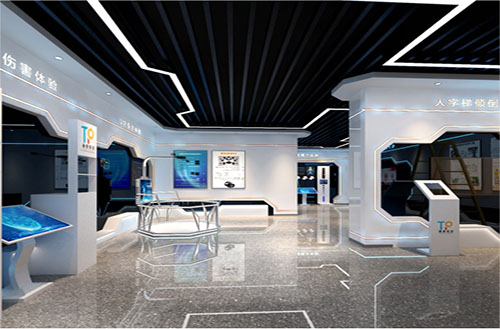 ��ҵ������ѵ����