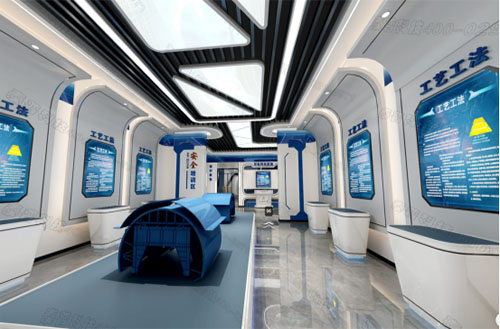 ��ҵ������ѵ����