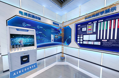 ��ҵ������ѵ����