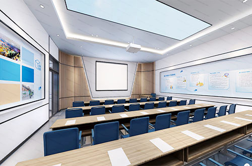 ��ҵ������ѵ����