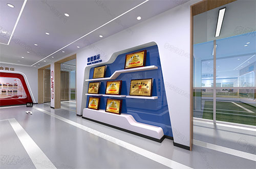 ��ҵ������ѵ����