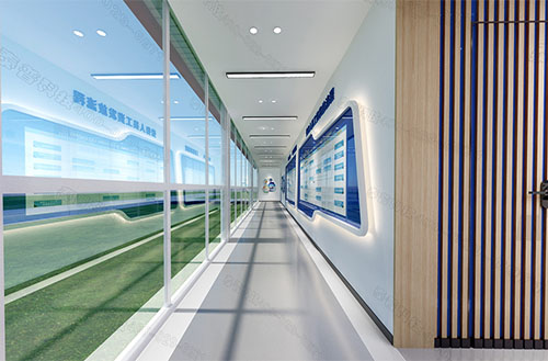 ��ҵ������ѵ����