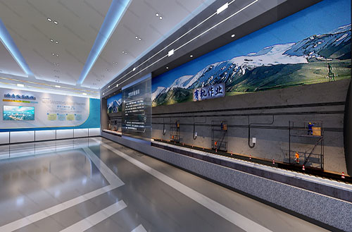 ��ҵ������ѵ����