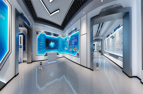 ��ҵ������ѵ����