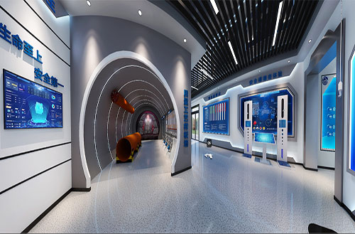 ��ҵ������ѵ����