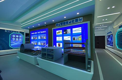 ��ҵ������ѵ����