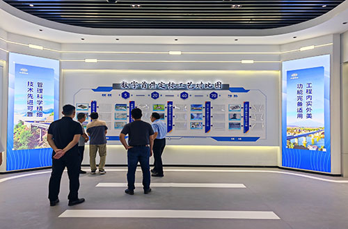 ��ҵ������ѵ����