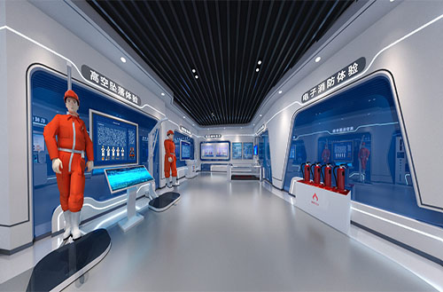 ��ҵ������ѵ����