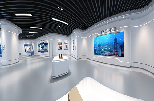 ��ҵ������ѵ����